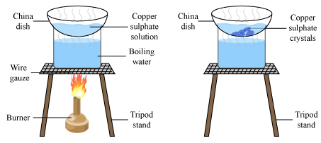 crystallization process